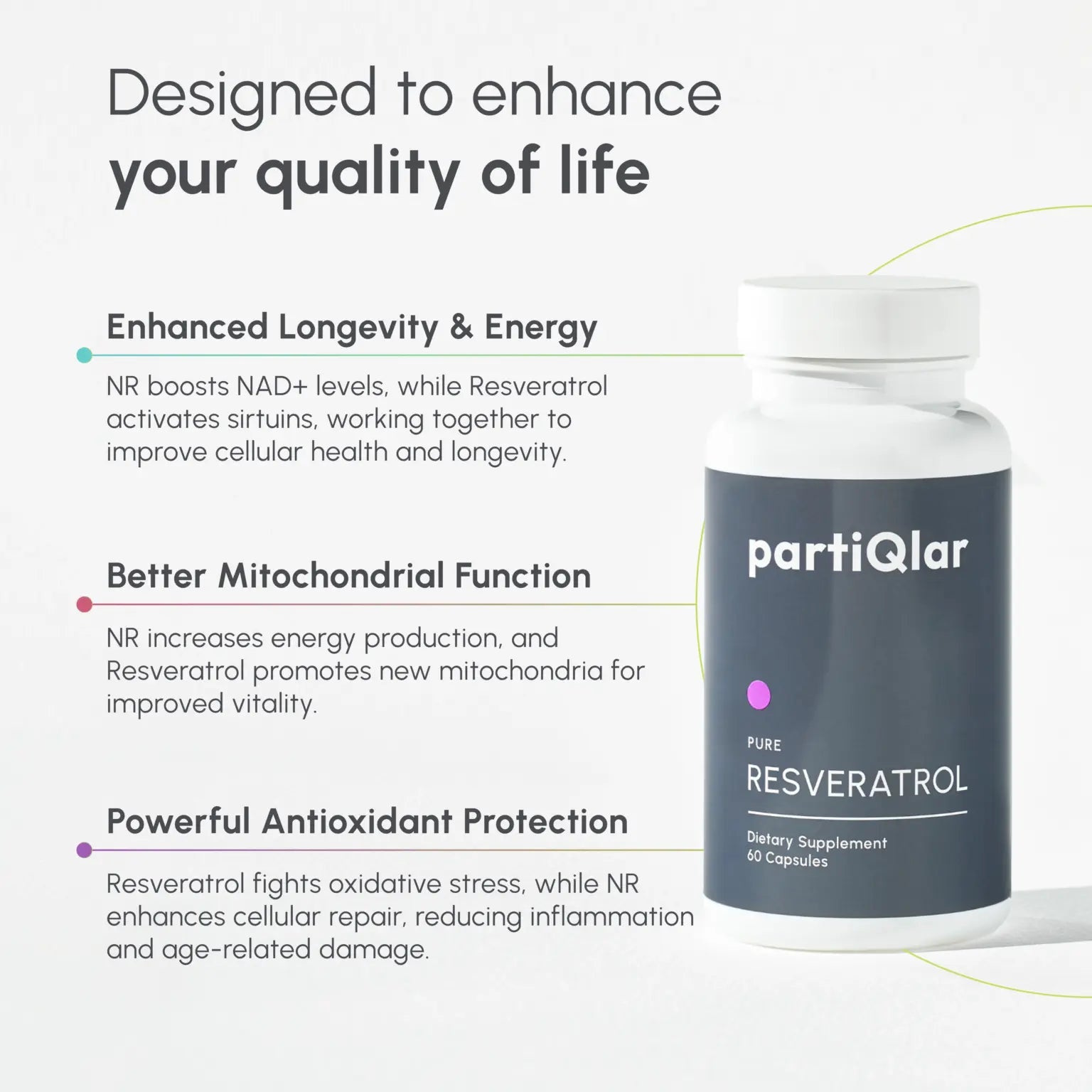 NR + Resveratrol Bundle