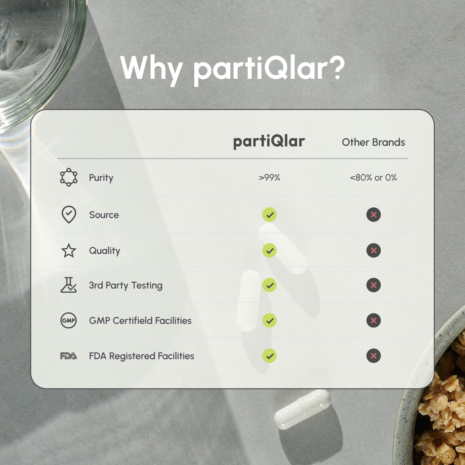 Pure NAD+ Capsules TEST1