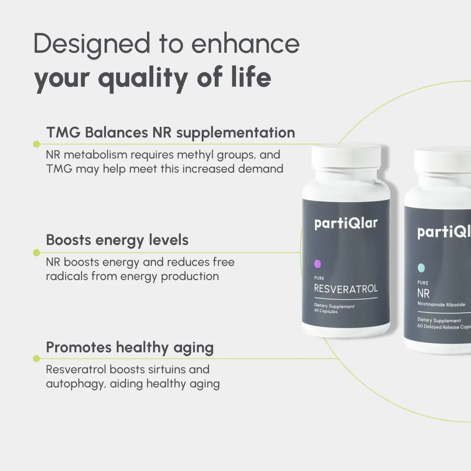 Longevity Starter Bundle (NR)