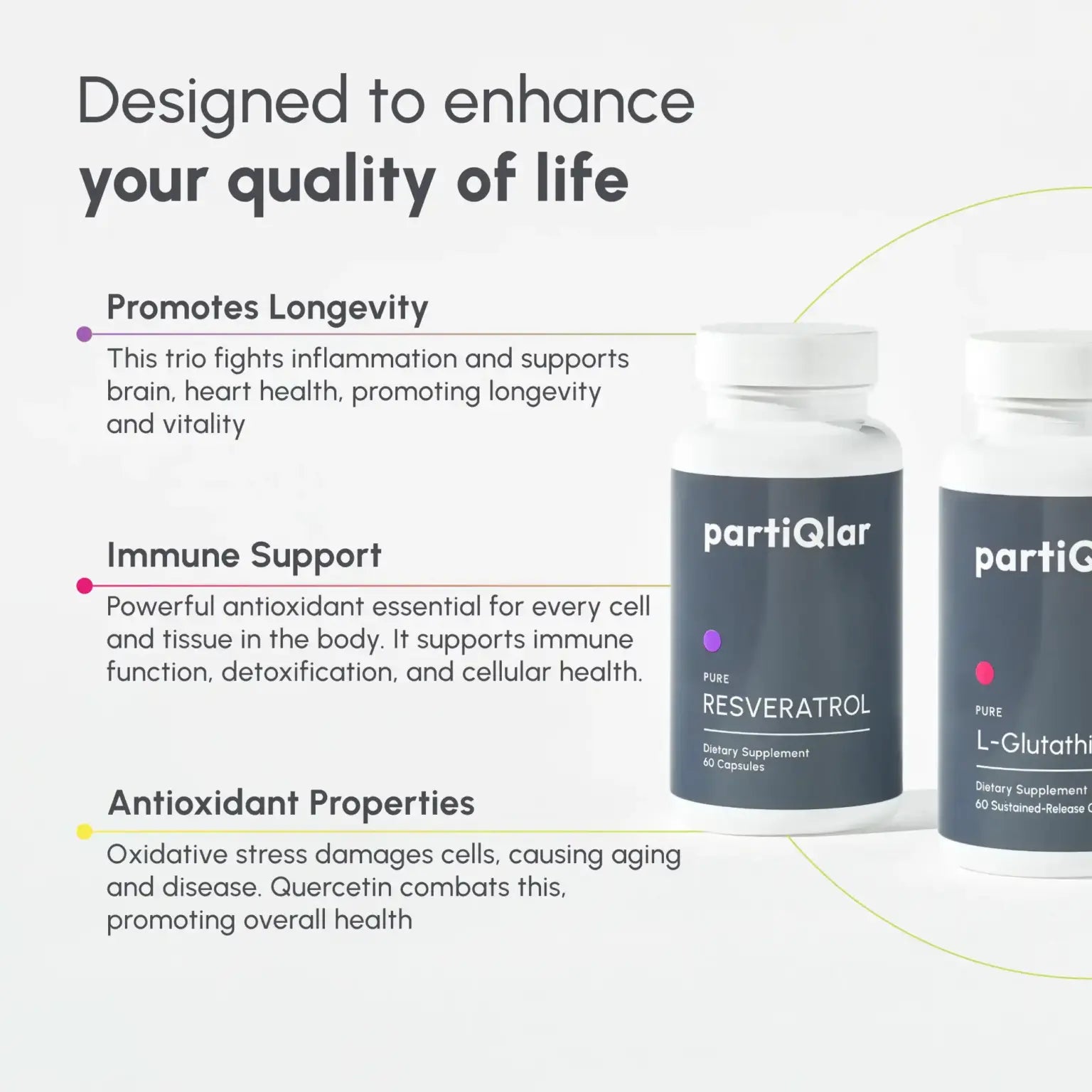Anti-Inflammatory Bundle