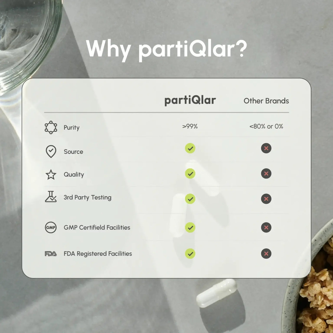 Natural GLP-1 Booster (Berberine)