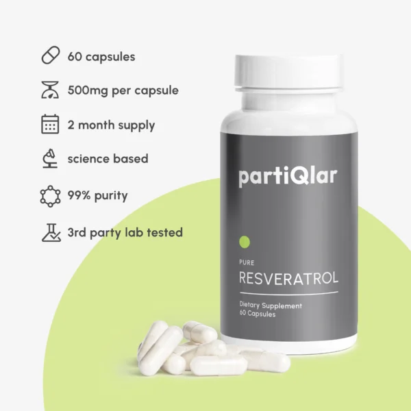 partiQlar best resveratrol discount