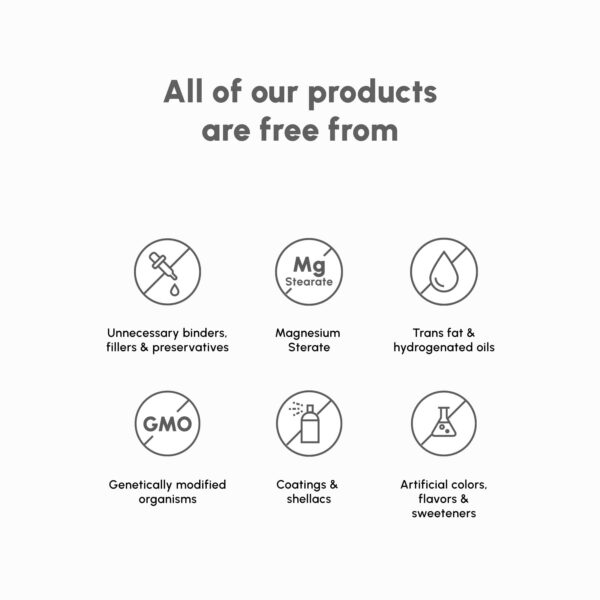 Icons explaining that partiQlar products are free from: unnecessary binders, fillers, preservatives, magnesium sterate, trans fat & hydrigenated oils, genetically modified organisms, coatings & shellacs, artificial colours, flawors & sweeteners.