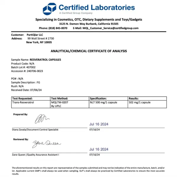 Third-party results for Resveratrol- Certificate of Analysis 