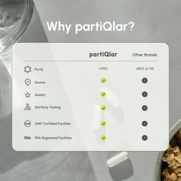 partiQlar supplement quality comparison