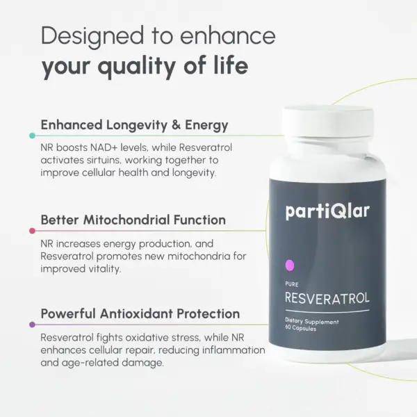 Hero image Resveratrol + NR bundle of partiQlar