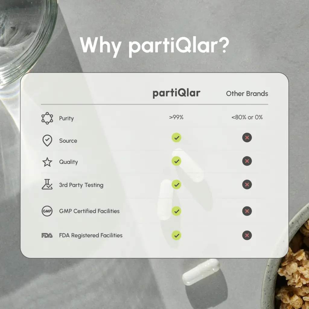 partiQlar comparison table